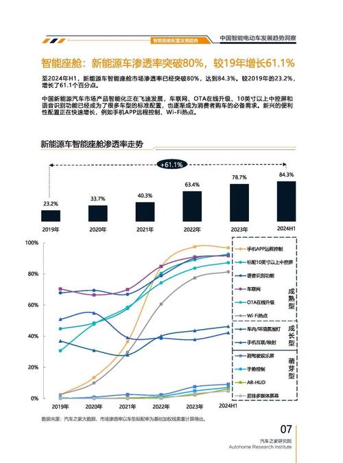 佛山135起亚对未来市场的预测，名爵汽车品牌文化的传播